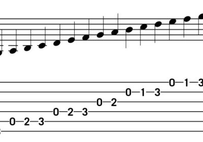Guitar tab